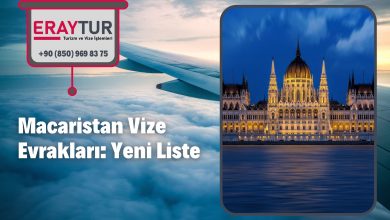 Macaristan Vize Evrakları: Yeni Liste [2021]